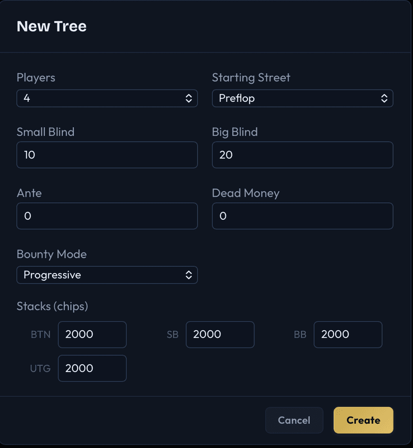 New Tree configuration dialog