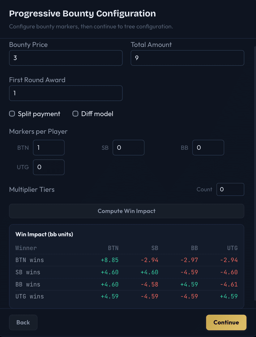 Progressive Bounty Configuration dialog