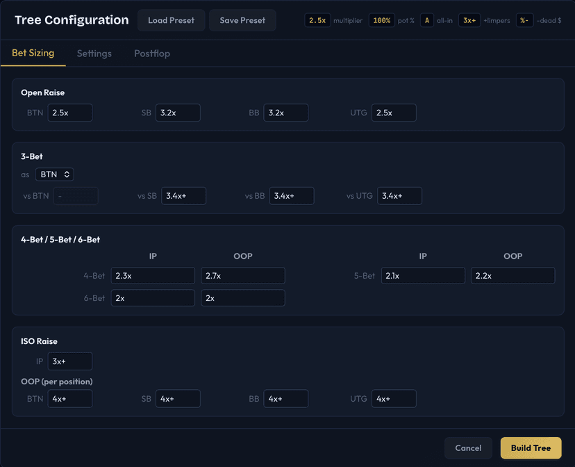 Tree Configuration bet sizing dialog