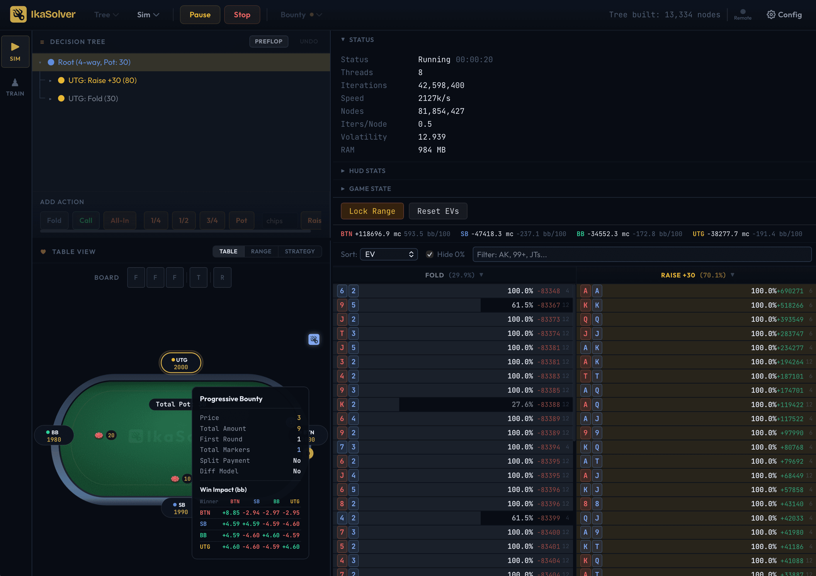IkaSolver simulation running with live strategy updates