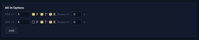 All-In Options section with SPR and street toggles