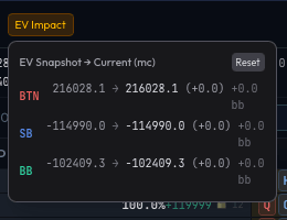 EV Impact badge showing player EV changes