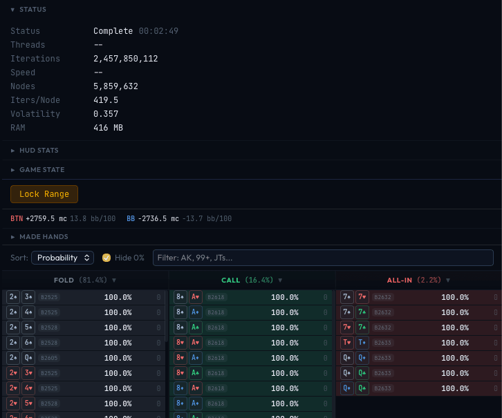 Solve Panel showing Status and Hand Frequency Table