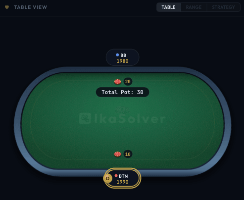 Table View showing player positions