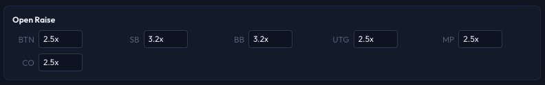 Open Raise section showing per-position fields