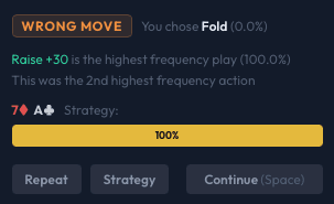 Feedback popup showing a Correct decision