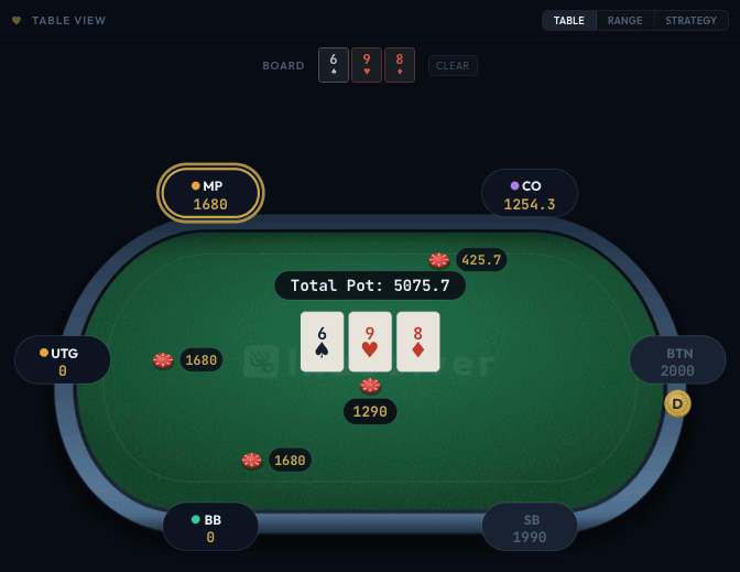Poker table showing game state with board cards and pot